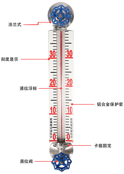 耐腐蝕型玻璃管液位計結(jié)構(gòu)原理圖