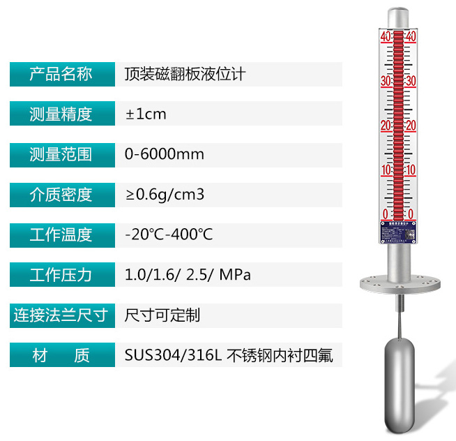 油罐頂裝液位計(jì)產(chǎn)品圖