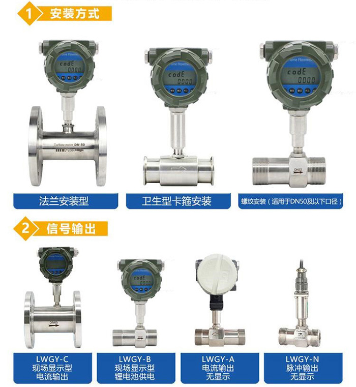 法蘭式液體渦輪流量計產品分類圖