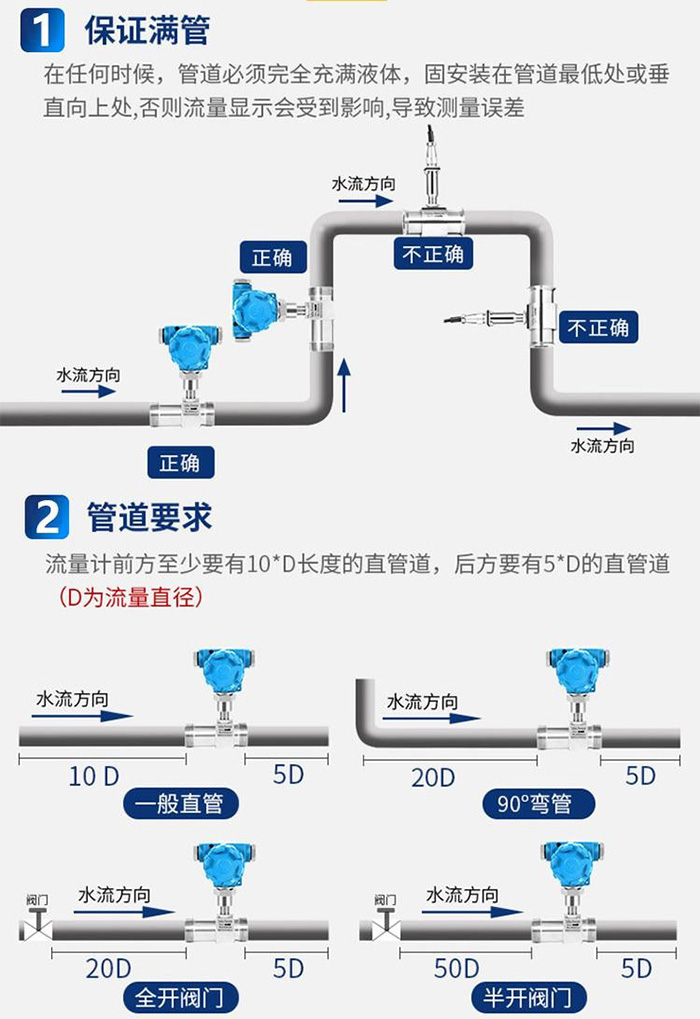 高溫液體渦輪流量計(jì)管段安裝要求