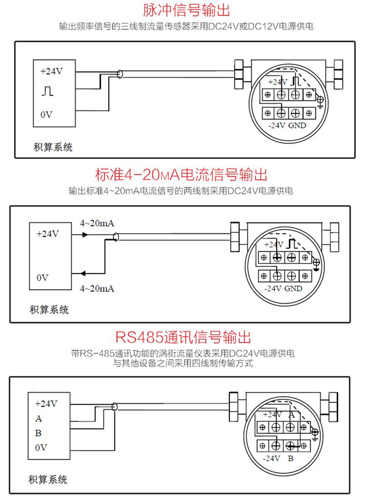 dn80蒸汽流量計(jì)接線圖