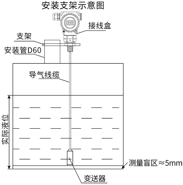 桿式液位變送器支架安裝示意圖