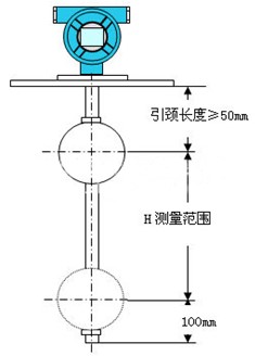 污水用浮球液位計(jì)結(jié)構(gòu)原理圖