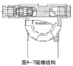 低溫儲罐液位計防爆結(jié)構(gòu)圖